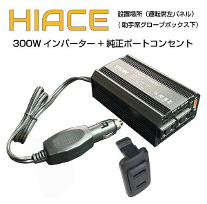 nCG[X 200n p[c ֗  ŐV V d  RZg |[g toyota   nCG[Xp 300W Co[^[&RZg|[g(T02)Zbg CZ-HAAP300 