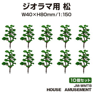 WI} nQ[W ~j`A f 뉀  X R X  X i S͌^ ͌^ i͌^ ͌^ A 1/150 vf   eE  V WI}p ̖ 8cm 1/150 10