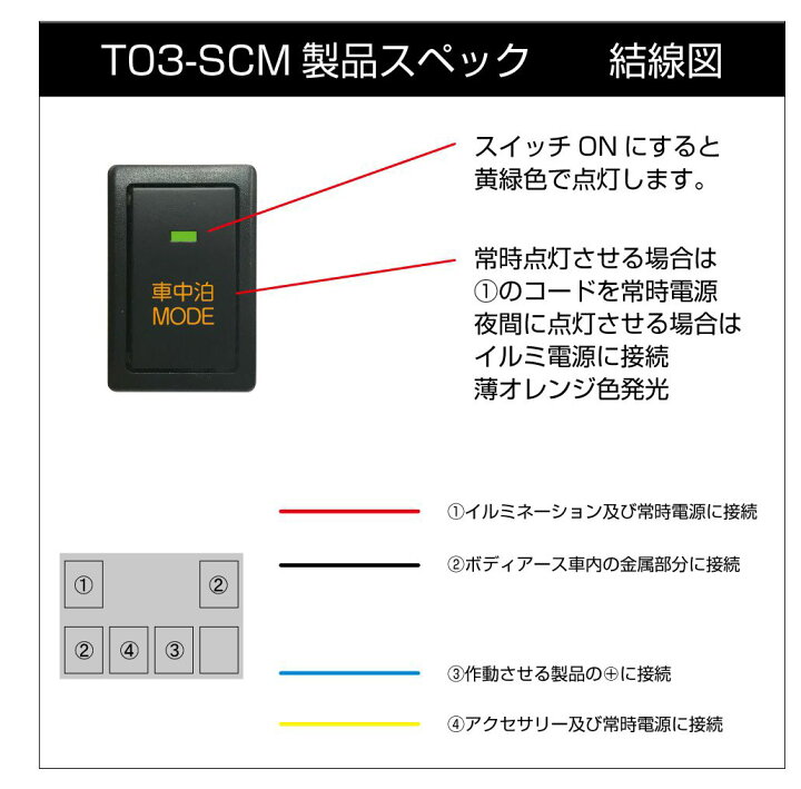 楽天市場 スズキ車用 S03タイプ 車中泊モードスイッチ スイッチホール 増設用ポートスイッチ S03 Scm 他ニッサン マツダ ミツビシoem車 ネコポス 送料無料 Suzuki プッシュスイッチ 車中泊 電源 オンオフスイッチ キャラッツ楽天市場店