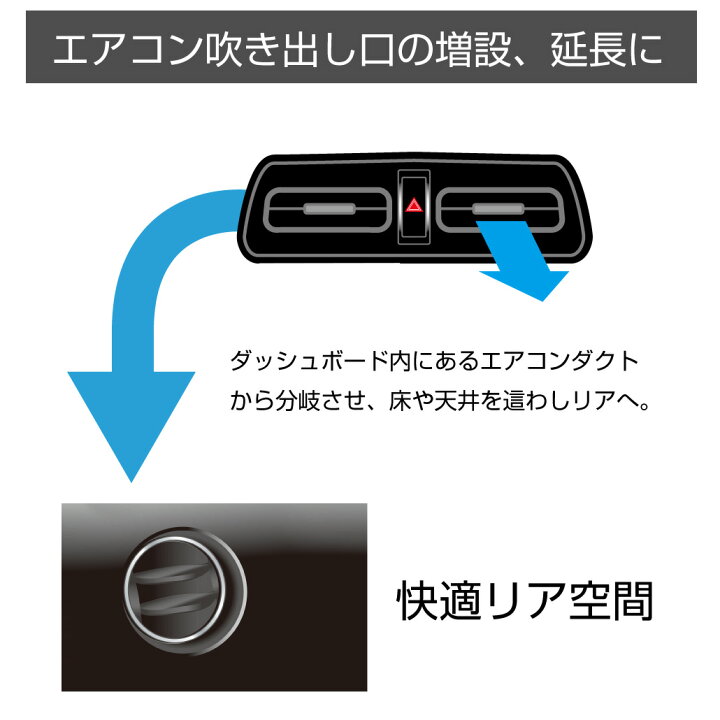 楽天市場 自動車内装 エアコン ヒーター 丸型ルーバー リムメッキ 50mmダクト対応 Awd Lv500 送料無料 あす楽 自動車 車 船舶 換気 空調 エアコン ダクト ホース エアコンダクト エアコン吹き出し口 エアコンダクト延長 船舶ボート キャンピングカー パーツ