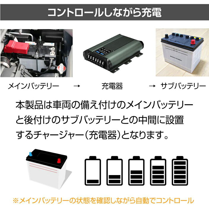 楽天市場】走行充電器 サブバッテリーチャージャー＜DC12V 25A＞ AWD 
