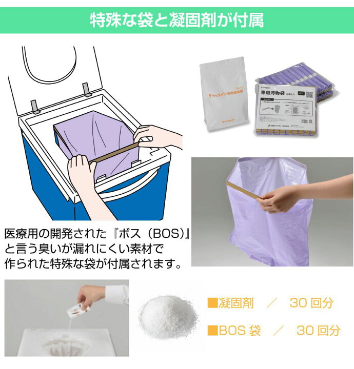 楽天市場】簡易トイレ 非常用トイレ ラップ式簡易トイレ ラップポン PF 