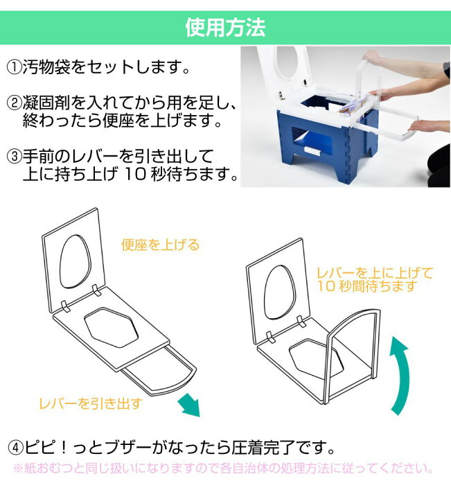 楽天市場】簡易トイレ 非常用トイレ ラップ式簡易トイレ ラップポン PF 