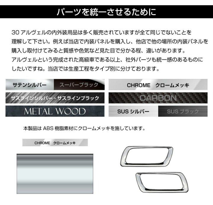 楽天市場】30系 アルファード ヴェルファイア フロントインナードア 