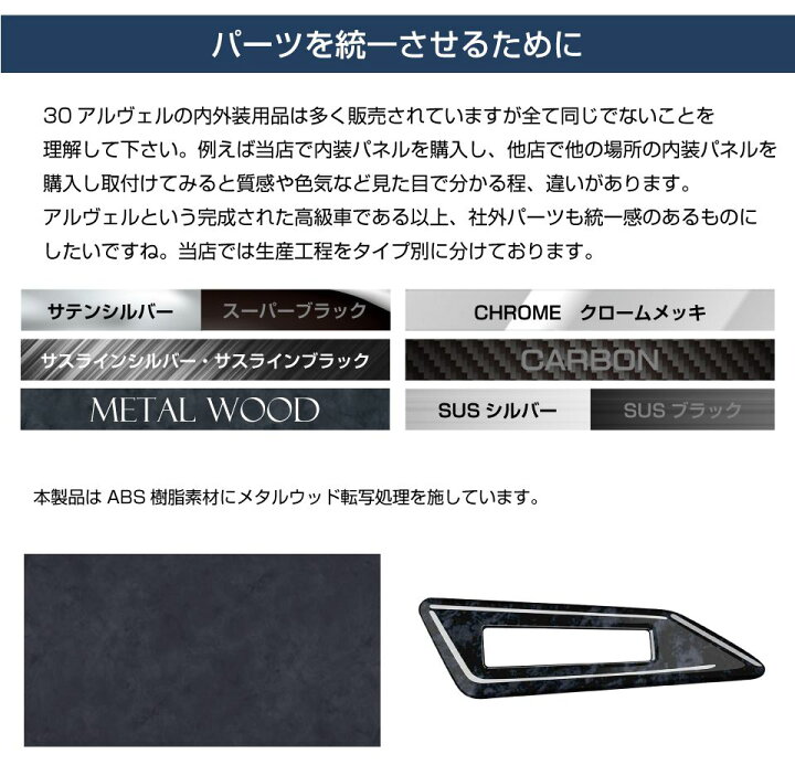 楽天市場】30系 アルファード ヴェルファイア シートメモリースイッチ 
