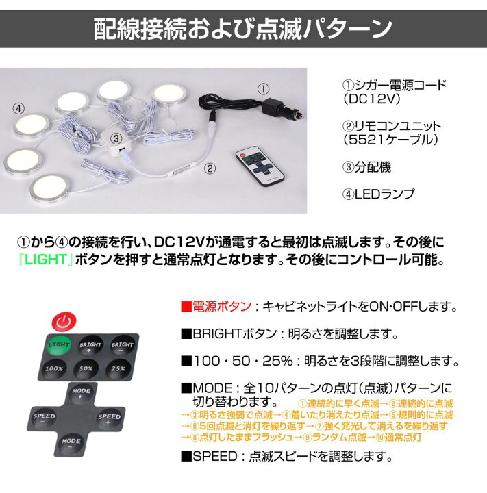 楽天市場】キャンピングカー LEDキャビネットランプ（8個＋ 
