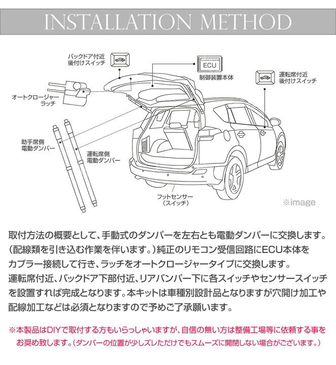 楽天市場】電動 パワーバックドア キット 後付け リアゲート TOYOTA 