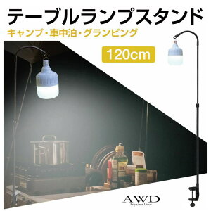 X^hCg  Ɩ Cg X^h X^hƖ AEghA Cg ^ v AEghAv AEghACg e[uCg O \Lv e[up v