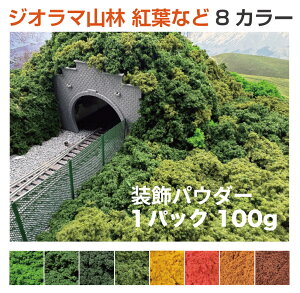 WI} pE_[ X|W ͌^ f Rѕ\   X R  gt Ő  Βn WI}RуpE_[ y100g S8J[z JM-MF100 | z͌^ S͌^ i  DIY f ~j`A