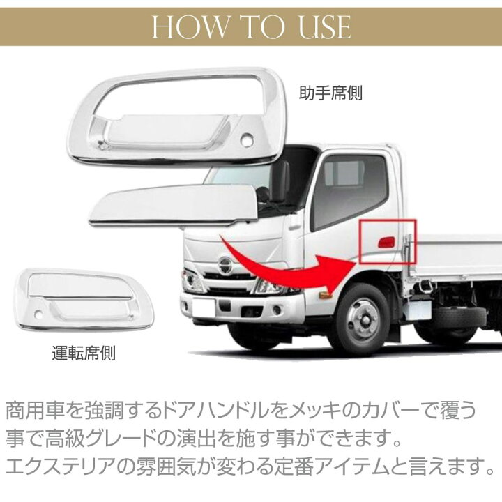 楽天市場】メッキ ドア ハンドルカバー クロームメッキ ドアハンドル 