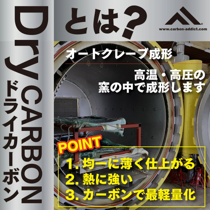 楽天市場】カーボンアディクト 正規販売店 リア ナンバーフレーム 