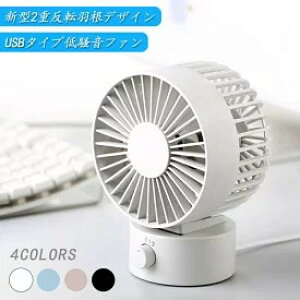 y |[^u ItBX Lb`  t@ @ T[L[^[ px É ^ t@ USB@