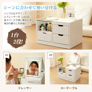 y25NǔœoꁚLEDCgtzZ^[e[u [e[u hbT[ e[u 3F LEDCg  [ CN ot rOe[u ϑ ~[  12 C
