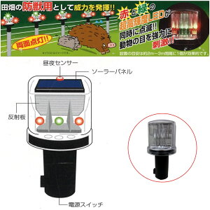 hbCg \[[ ރCg LED ZT[t hb b LEDCg CmVV Qb΍ SR-01
