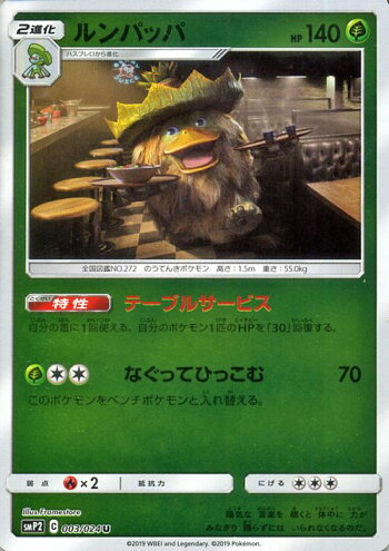 楽天市場 ポケモンカードゲーム ルンパッパ U Smp2 名探偵ピカチュウ サン ムーン Pokemon ポケモン カード ポケモンカード ポケカ ポケットモンスター ムービ スペシャルパック サンアンドムーン サンムーン 拡張 パック 草 2進化 カードミュージアム 楽天市場店 楽天市場 ポケモンカードゲーム ルンパッパ U Smp2 名探偵ピカチュウ サン ムーン Pokemon ポケモン カード ポケモンカード ポケカ ポケットモンスター ムービ スペシャルパック サンアンドムーン サンムーン 拡張 パック 草 2進化 カードミュージアム 楽天市場店