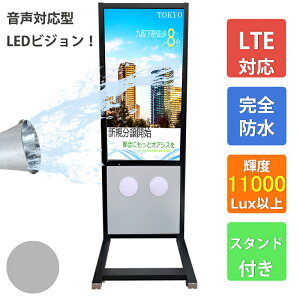 LEDrW ^ fW^TCl[W LED Oݒup tJ[ X^hݒu TCl[W Q΍ Ή LEDpl LEDCgpl JVgp\ dqŔ fBXvC Px ȒP