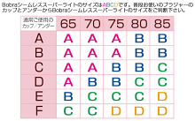 【Bobraシームレスエアライト】スキン(肌色)蒸れない服に響かない正規品セールラ・ブラ・ブ