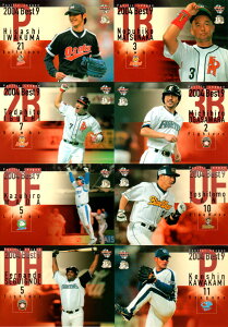 BBM2005 x[X{[J[h t@[Xgo[W CT[gJ[hExXgiCJ[h (No.BN1-No.BN20)^S[fOuJ[h (No.GG1-No.GG18)