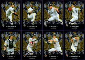 BBM2021 \tgoNz[NX Dynasty ^Future is here ^Maestro ^Tradition y ΐA Cl XBl  b I˖ C W X`[gJr.  `[h ac