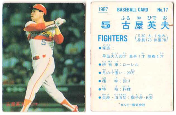 楽天市場】カルビー1987 プロ野球チップス No.17 古屋英夫(B) : かーど 