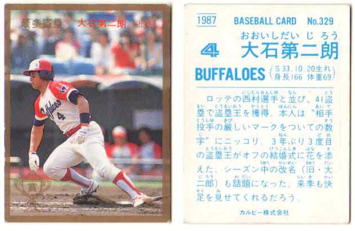 楽天市場】カルビー1987 プロ野球チップス No.329 大石第二朗(金枠・B 