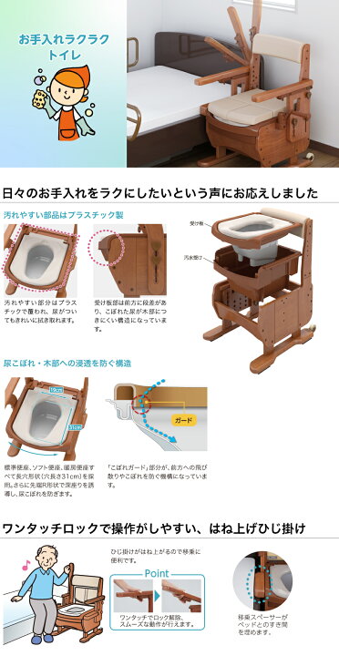 楽天市場】【母の日イベント開催】家具調トイレ セレクトRポータブル 