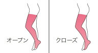 ココフィープラス　ロングストッキング　つま先オープン　圧迫力クラスII（23～32mmHg）