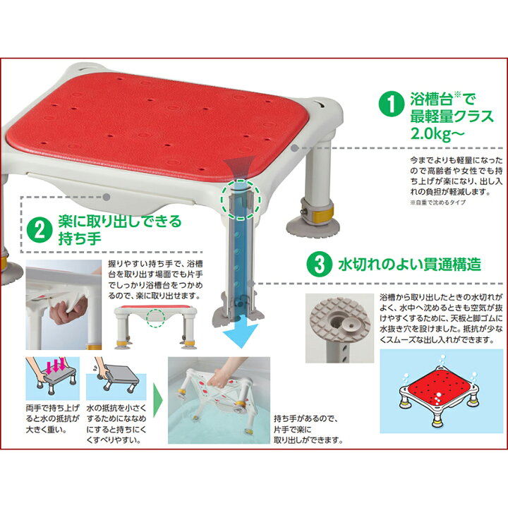楽天市場】【安寿 軽量浴槽台】アロン化成 : ケアショップはるかぜ