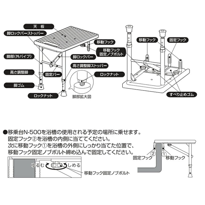 楽天市場】【移乗台】N-500 パナソニックエイジフリー VAL13001 