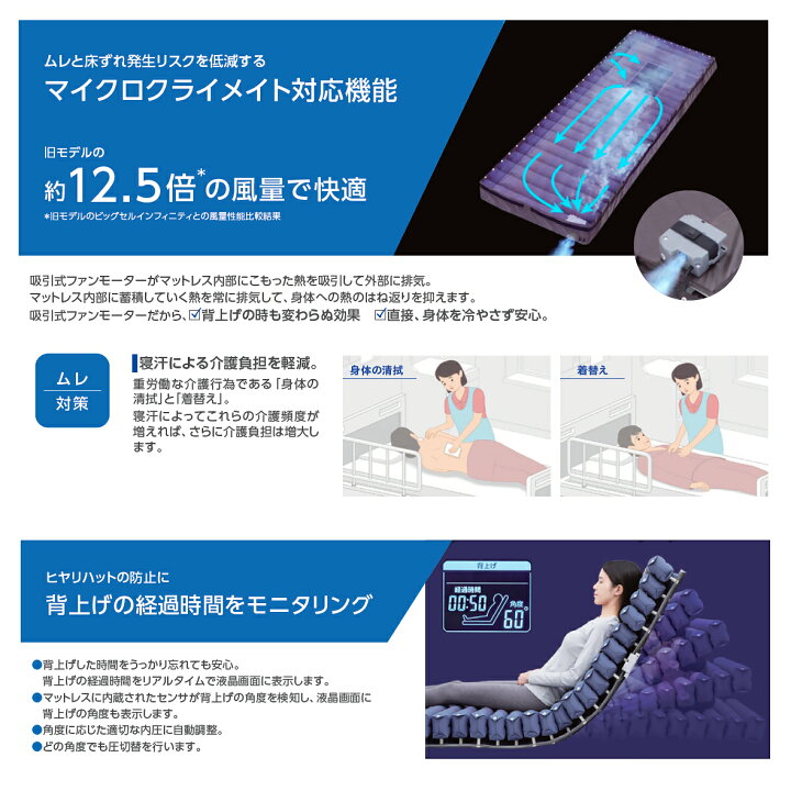 楽天市場】【マイクロクライメイト ビッグセル アイズ】ケープ 