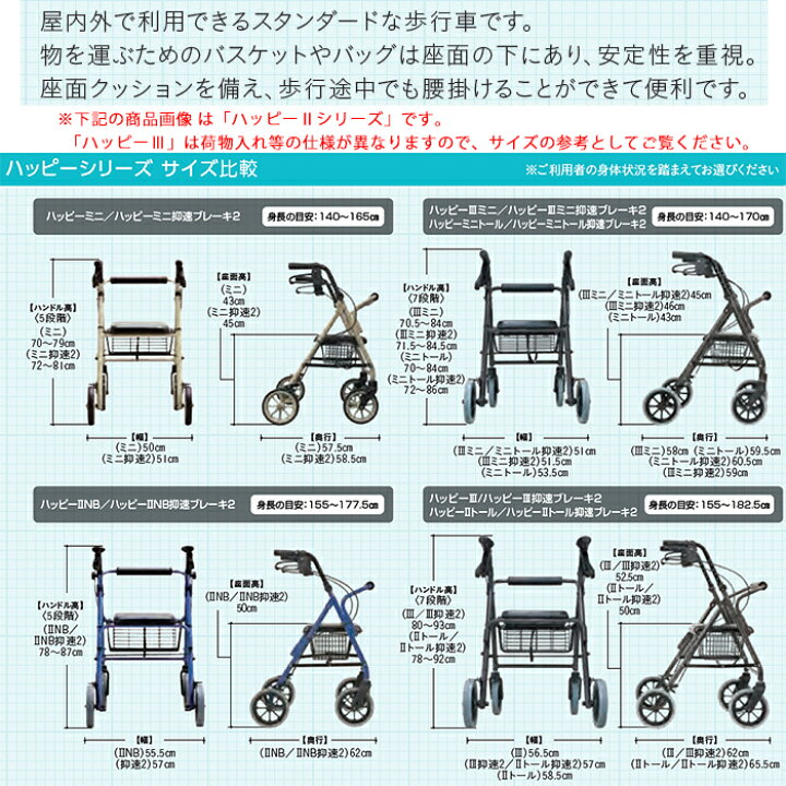 楽天市場】【ハッピーミニ】竹虎 歩行器 117002 117003 : ケアショップ 