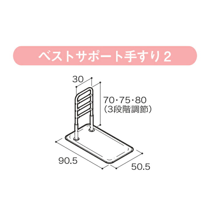 楽天市場】【ベストサポート手すり2】シコク（メーカー直送）品番：625 