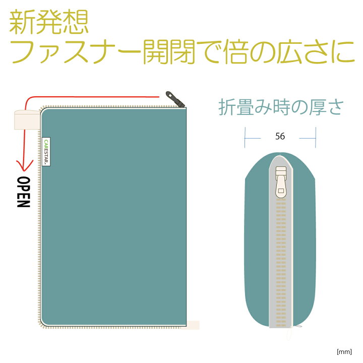 楽天市場】折りたたみ 携帯 ミニマムクッション 極小 ポータブル  