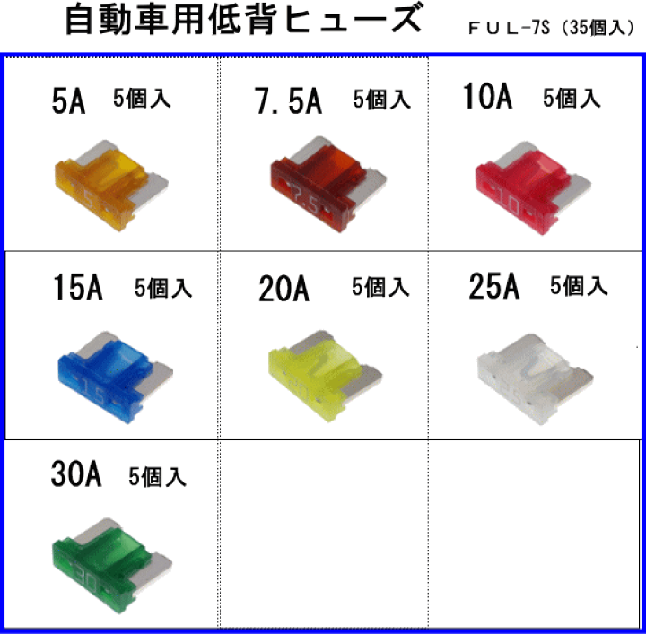 140サイズ、赤丸4点セット 楽天市場】ヒューズセット【低背ヒューズセット】5A〜30A(7種類