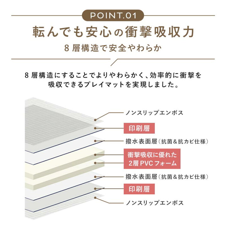 楽天市場】☆10％OFFクーポン！4/4 20:00〜4/11 9:59☆ プレイマット 