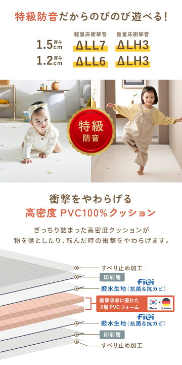 楽天市場】☆15％OFFクーポン！7/4 20:00〜23:59☆ プレイマット 
