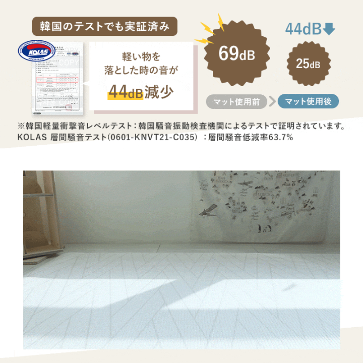 楽天市場】プレイマット ベビーマット やわらかクッションマット 楽天市場】プレイマット ベビーマット やわらかクッションマット