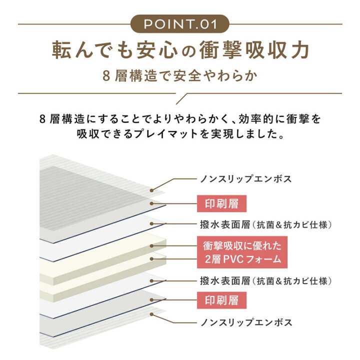 楽天市場】プレイマット ベビーマット やわらかクッションマット 