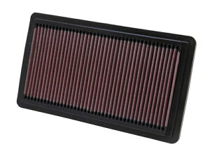 y{KizK&N [PCAhGk] GAtB^[[^Cv] CX-7AAeUAMPV 33-2279