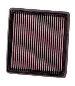 y{KizK&N [PCAhGk] GAtB^[[^Cv] ALFA ROMEO ~g 33-2935