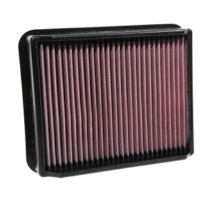 y{KizK&N [PCAhGk] GAtB^[[^Cv] g^ nCG[X 200n 33-3143