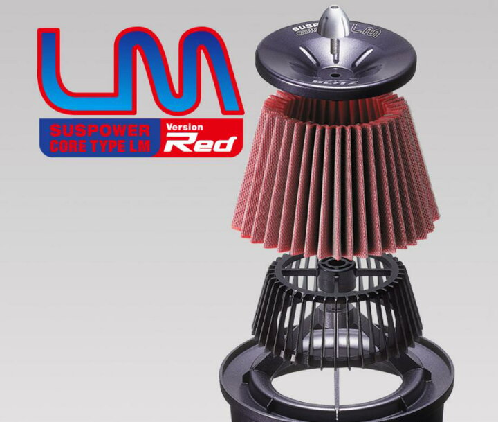 楽天市場】【BLITZ/ブリッツ】SUSパワーコアタイプLMSUS Power Core 