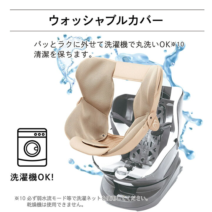 楽天市場】チャイルドシート R129 ISOFIX 回転式 日本製 BF145 