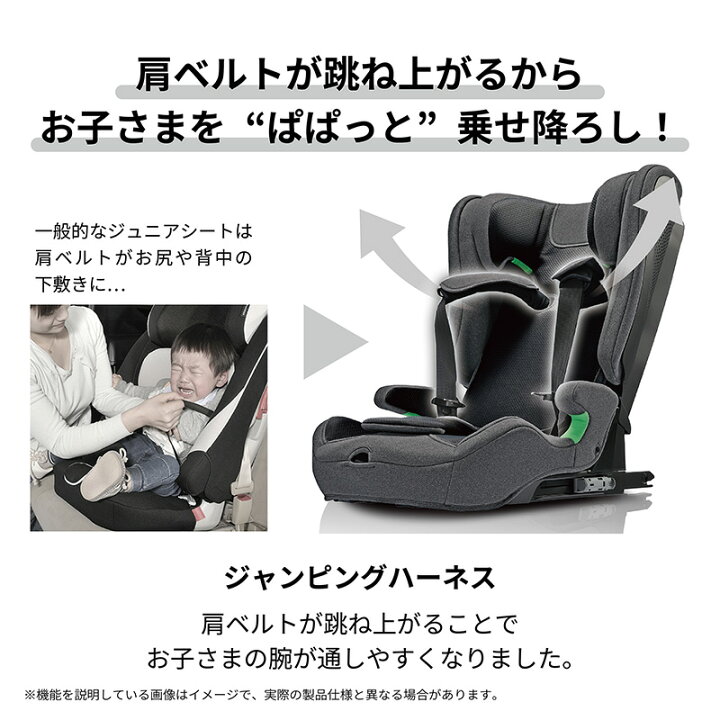 楽天市場】ジュニアシート R129 ISOFIX CF101 エールベベ・パパットR 