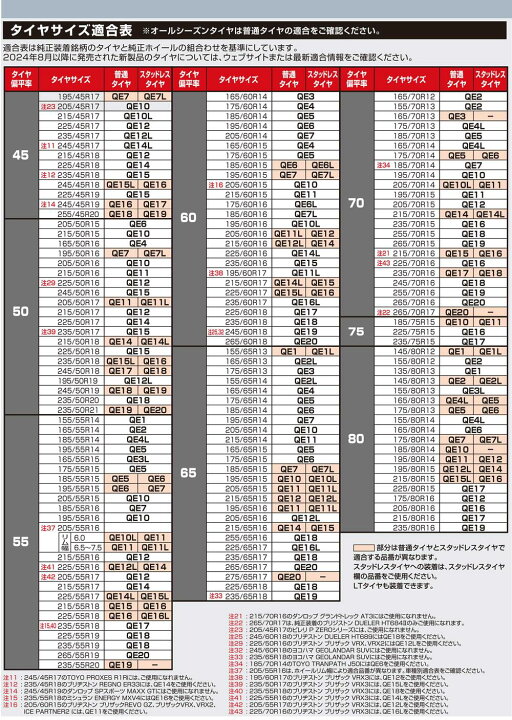 楽天市場】バイアスロン（公式）正規品 QE16L タイヤチェーン 非金属 