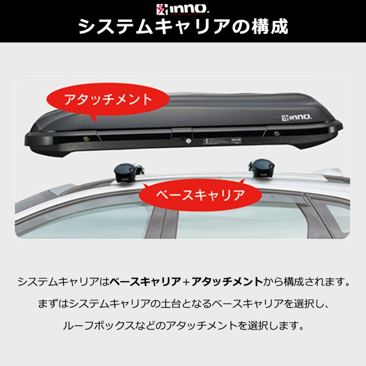 楽天市場】INNO 公式ストア INNO INSUT スクエアベースステー 