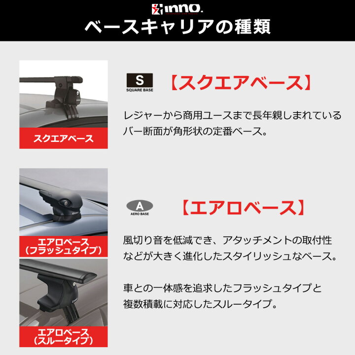 楽天市場】INNO 公式ストア INNO INSUT スクエアベースステー 