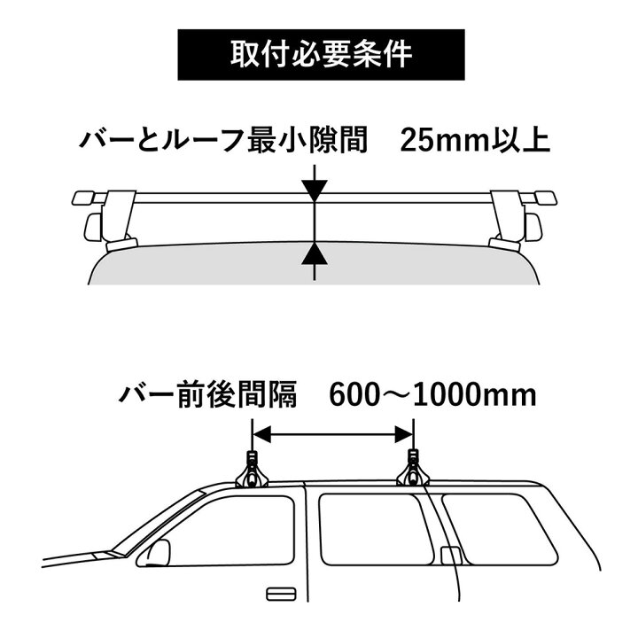 楽天市場】車 ルーフボックス BRM660WH イノー ウェッジ 660 ホワイト 