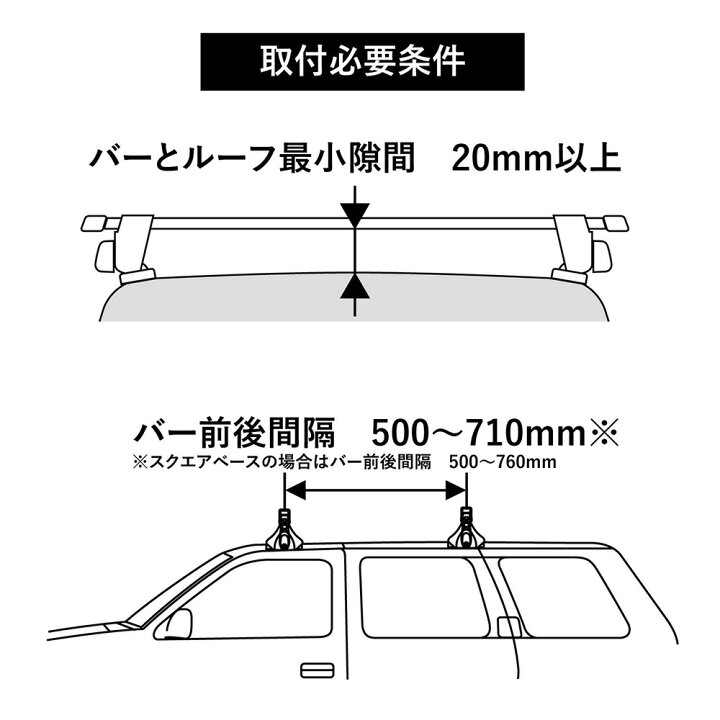 楽天市場】車 ルーフボックス BRW240BK リッジトランク 240 ブラック 