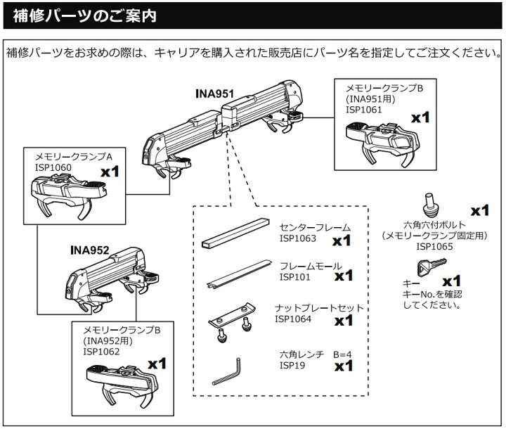 楽天市場】INNO INA952 スキー スノーボード キャリア シングル 
